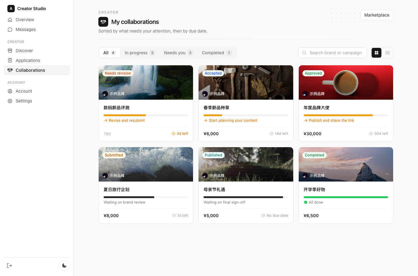 Creator Collaborations (grid)