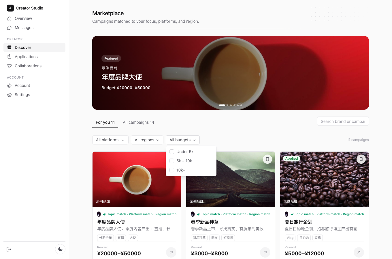 Discover filter · all budgets