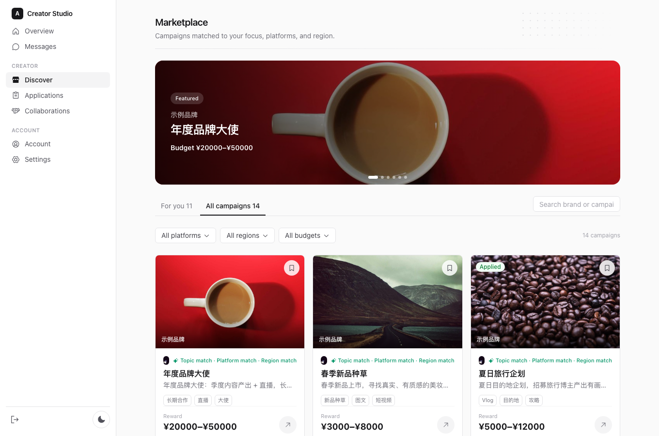 Discover · All campaigns tab