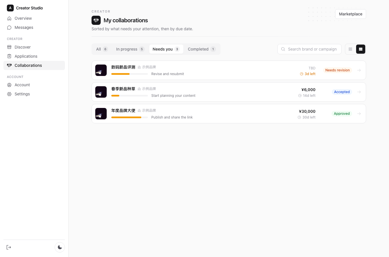 Collaborations · Needs you