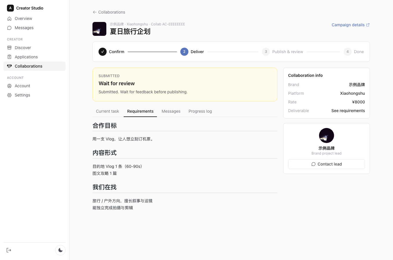 Collaboration detail · Requirements