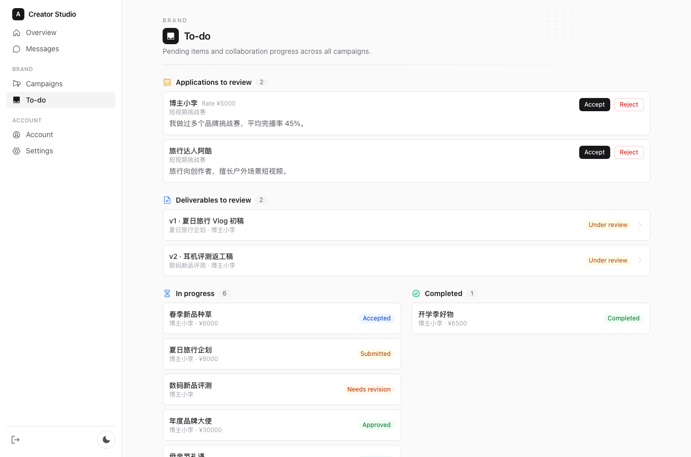 Brand Review/To-do