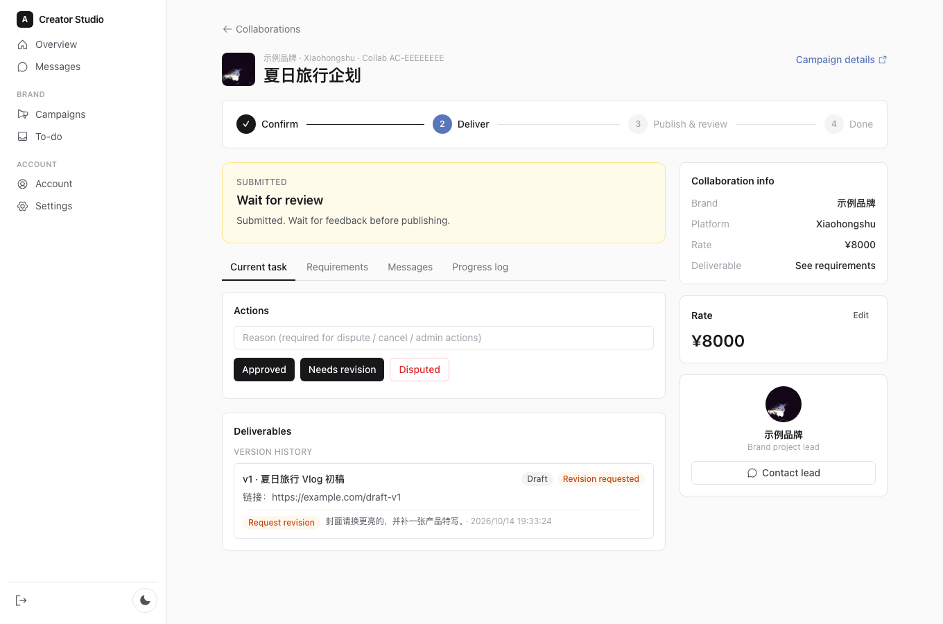 Brand review · recorded