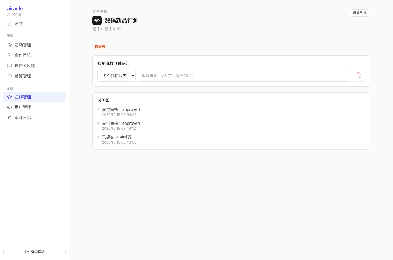 Admin collaboration detail