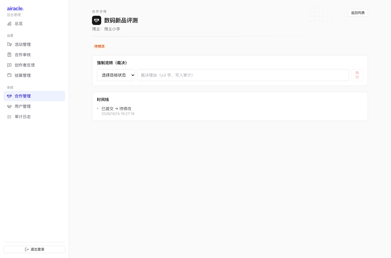 Admin collaboration detail