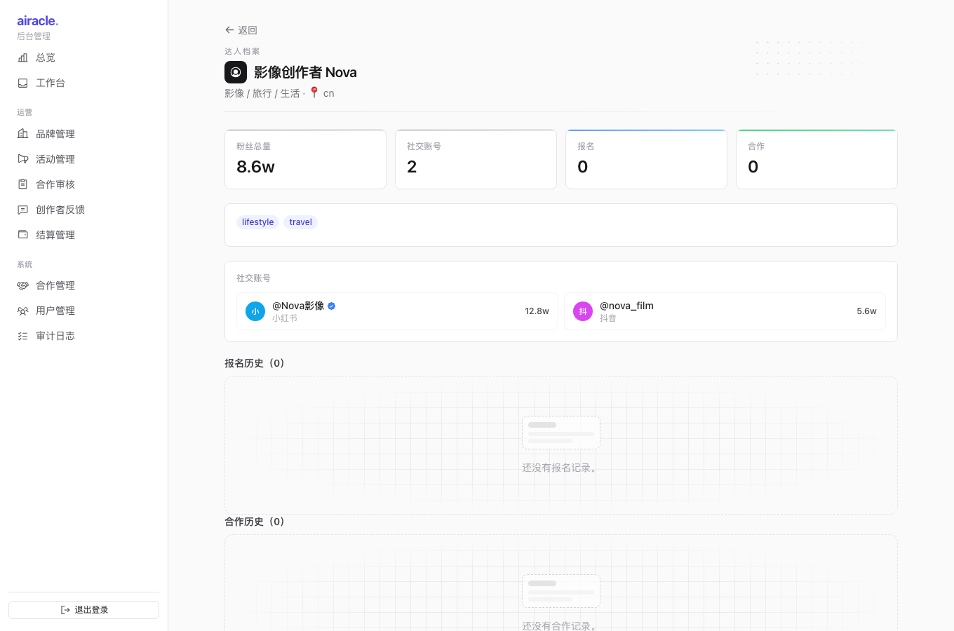 Admin creator profile
