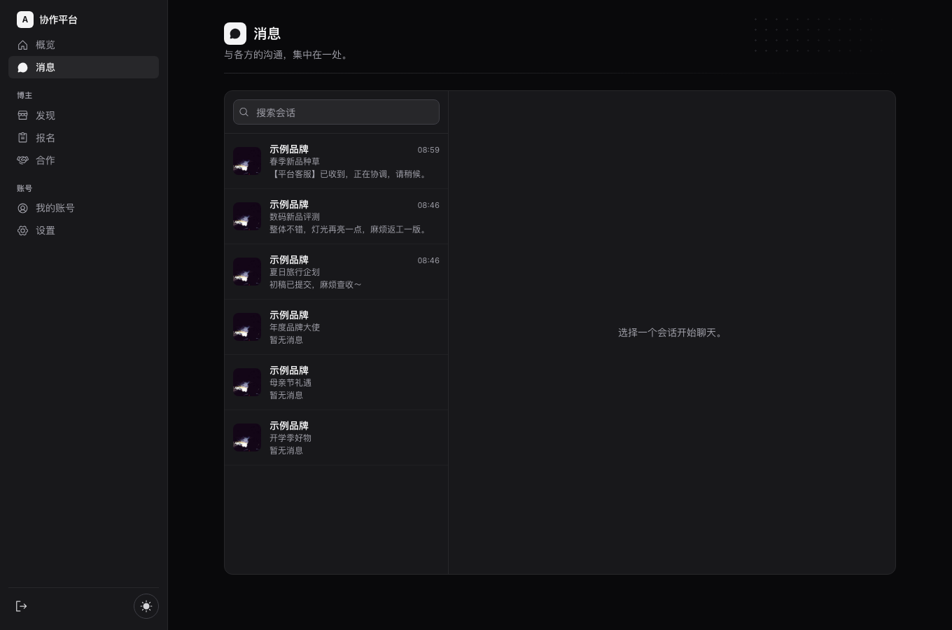 Creator foreign chat empty