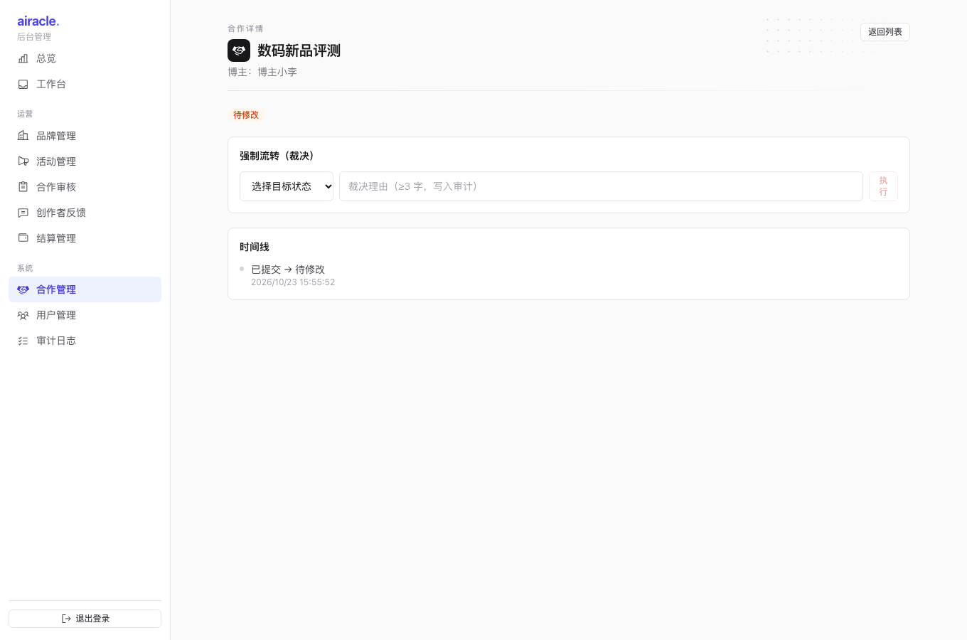 Admin collaboration detail