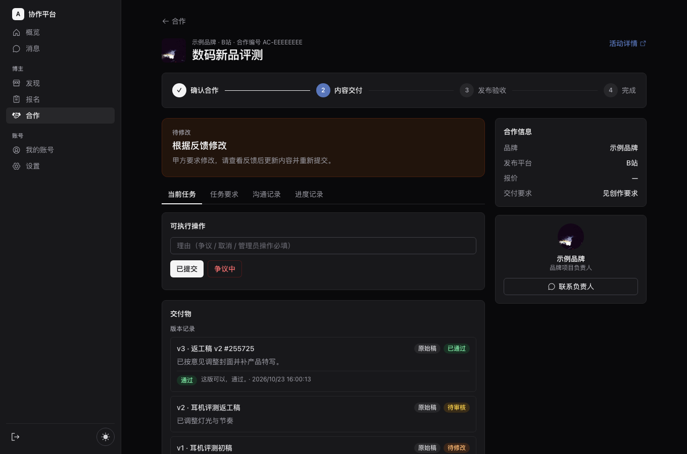 Version history preserved